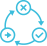Freight Billing Audit Services and Remote Freight Data Entry