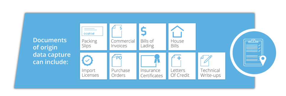 International Shipping Best Practices - Origin of data capture